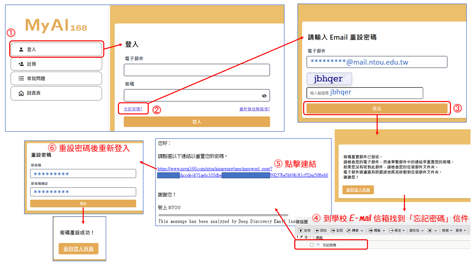 重設密碼 重設密碼