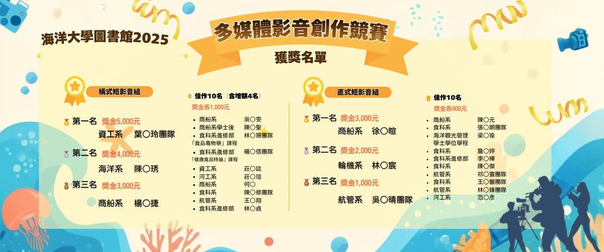 連結到2025年海洋大學圖書館多媒體影音創作競賽獲獎名單 恭喜大家!